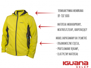 Kurtka Softshell – jaką wybrać? 1